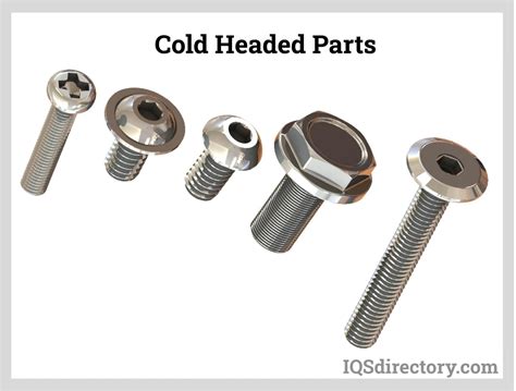 Leading Cold Headed Parts Manufacturers